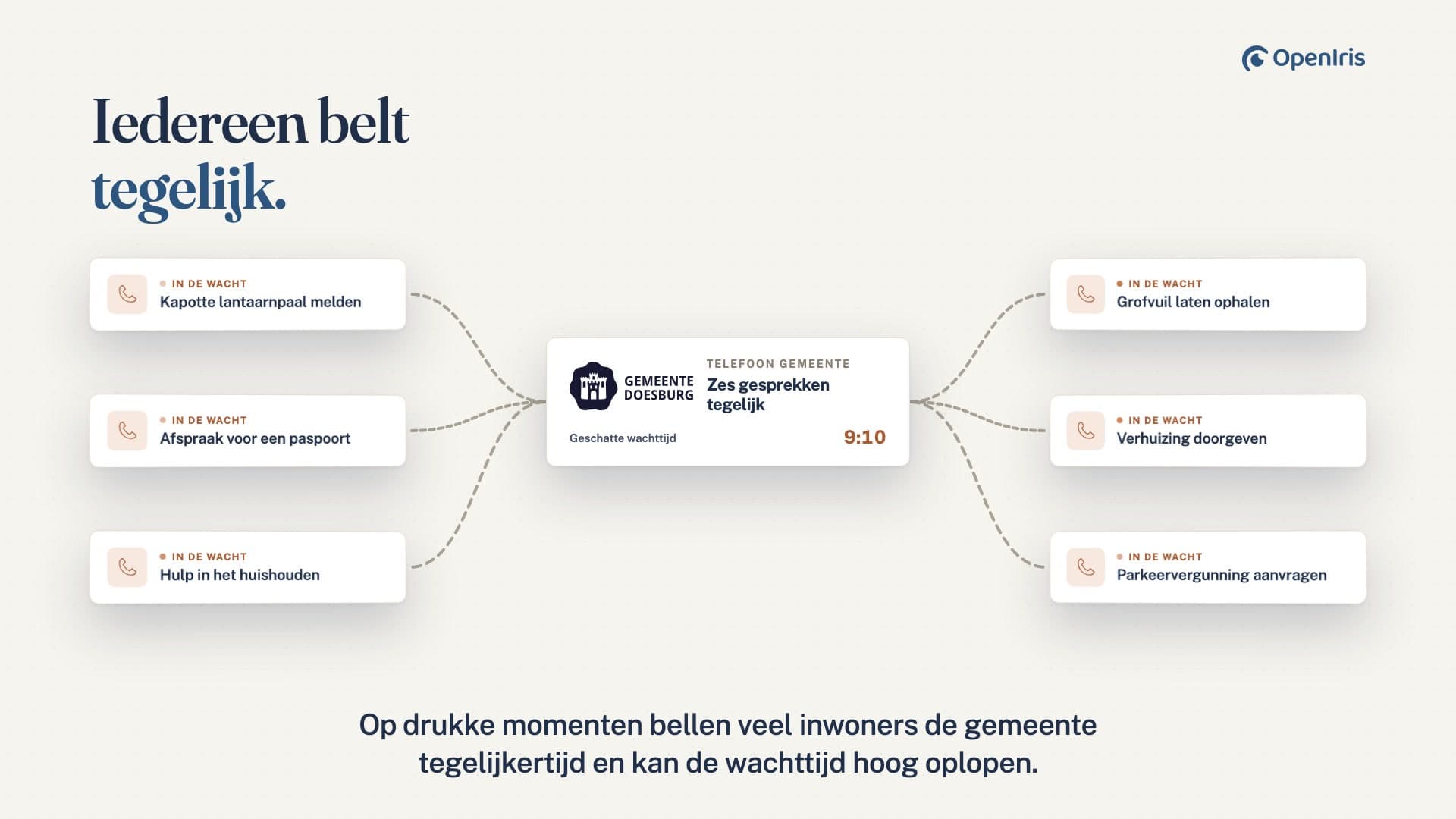 Samen op weg naar een toegankelijkere overheid.